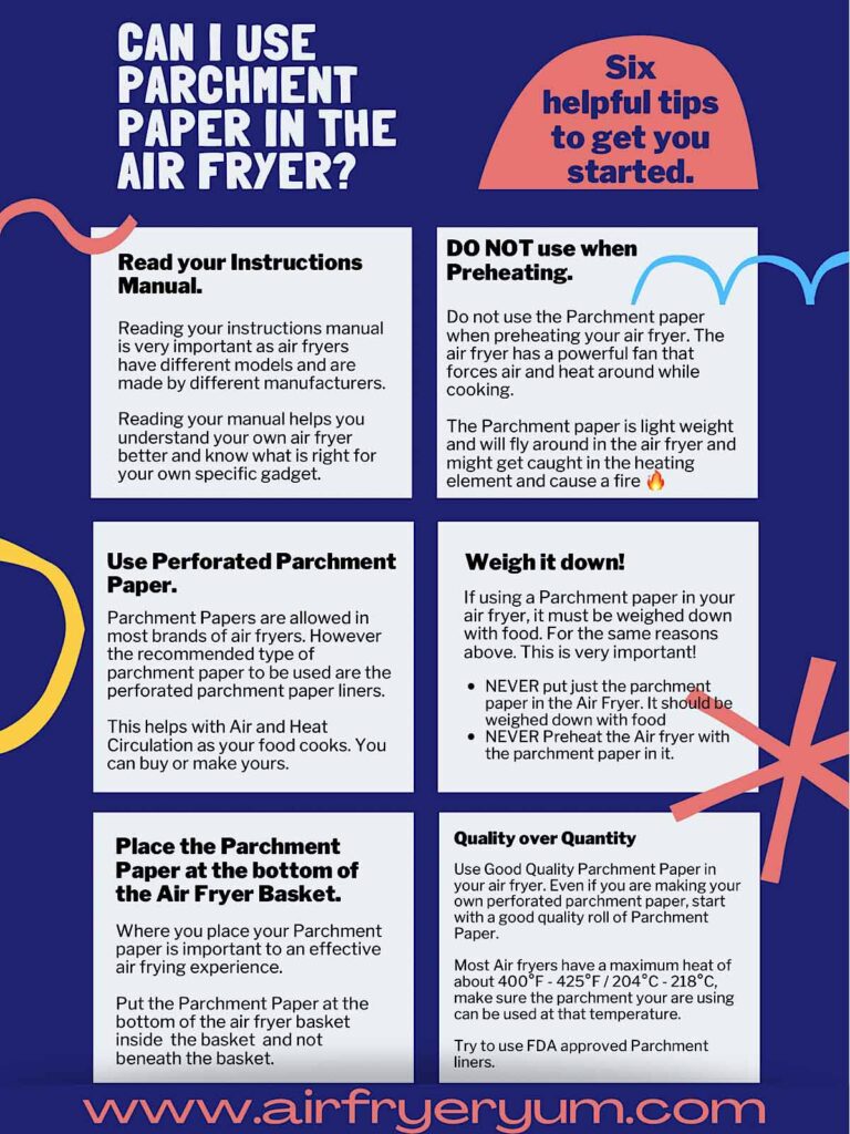 Does AIR FRYER Parchment Paper HELP or HURT your Air Fryer Food? 